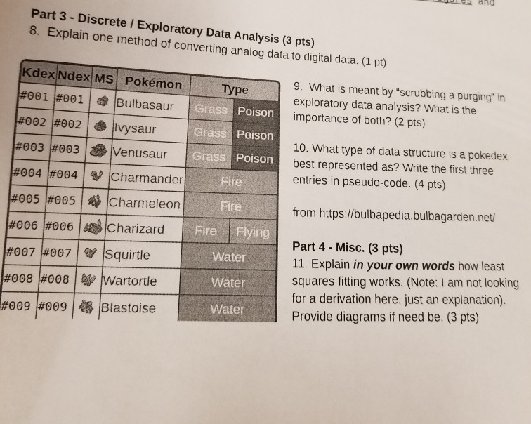  answer for 10? Part 3 - Discrete / Exploratory Data Analysis