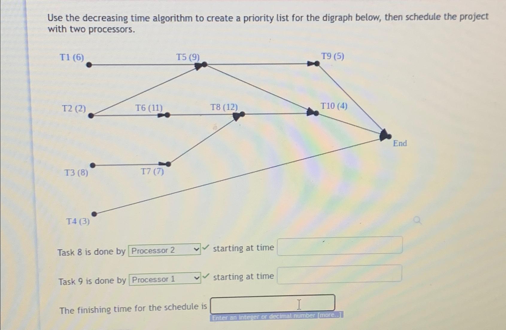  Use the decreasing time algorithm to create a priority list for