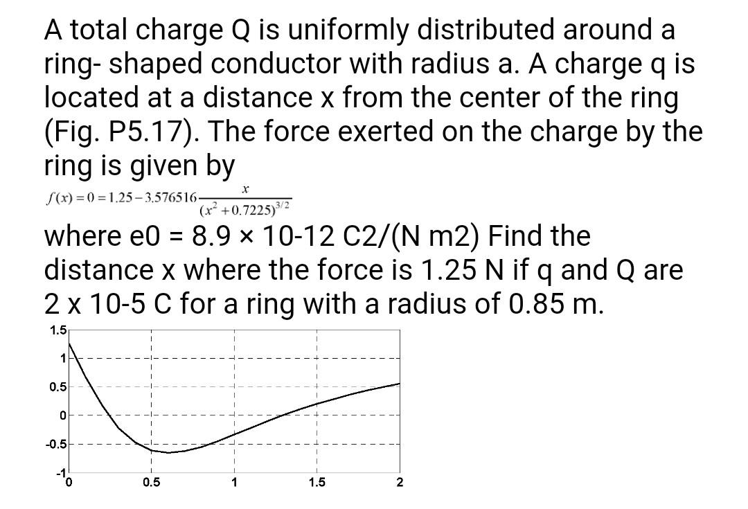Use Matlab do but not only 3 iterations. Determine the termination criteria