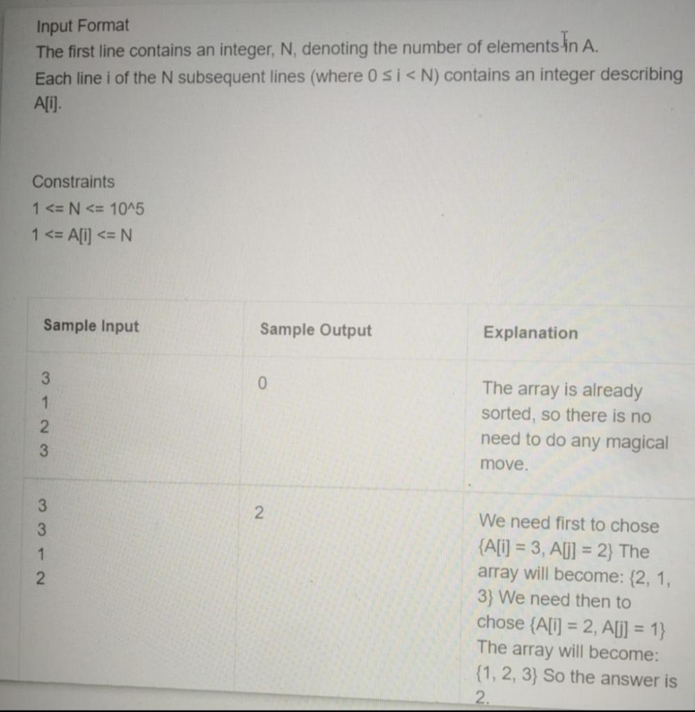 an integer, N, denoting the number of elements in A. Each line