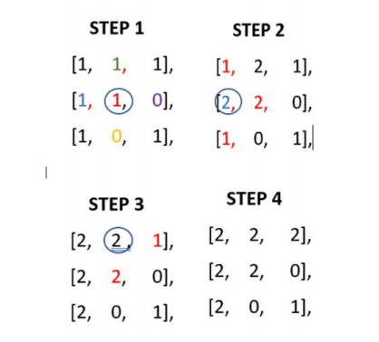 image text in transcribed