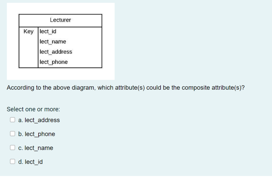 DataBase: 1. 2. Lecturer Key lect_id lect_name lect_address lect_phone According to the