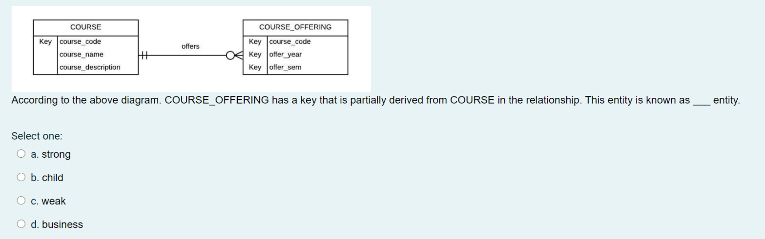 above diagram, which attribute(s) could be the composite attribute(s)? Select one or