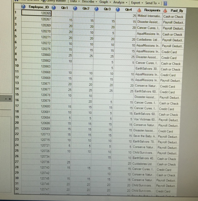 the ESCAPE Clause Create a report that displays the Employee ID and