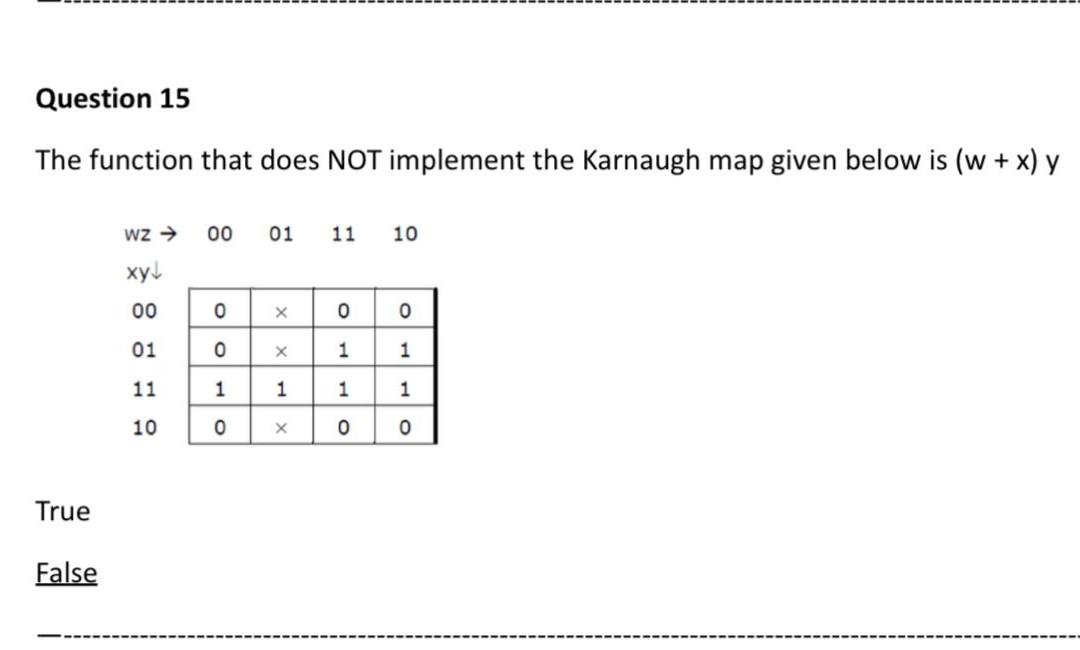 Question 15 The function that does NOT implement the Karnaugh map
