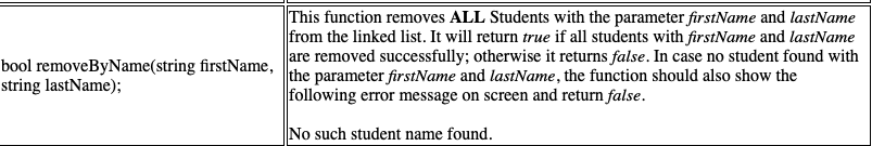 something in .cpp file which is this blow. and I just need