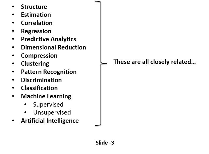 Case Study: The problem is to reduce churn ratio by 5% quarterly