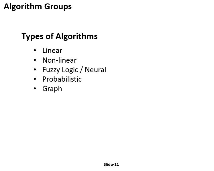 by analyzing CDR, credit report and billing data of telecom operators to