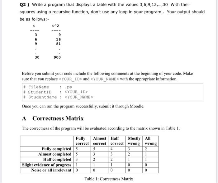 functions in Python. In this problem set you will write programs that