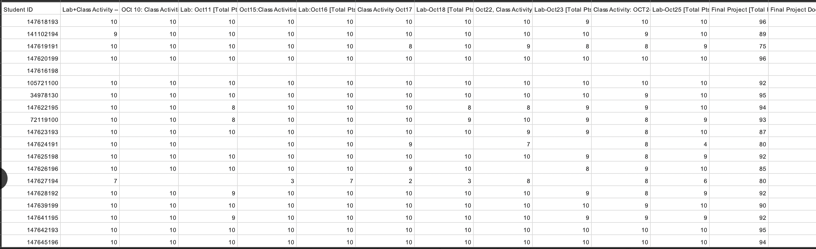 Question 4) You are asked to develop a program which process the