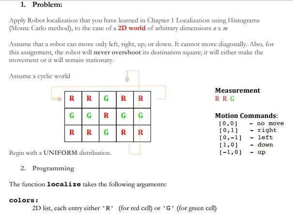  The above test case is only for check the code ,
