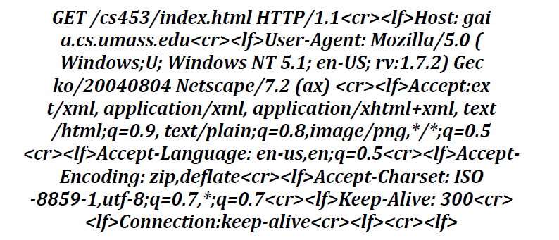 Please help! I am really stuck in this. Consider the following string