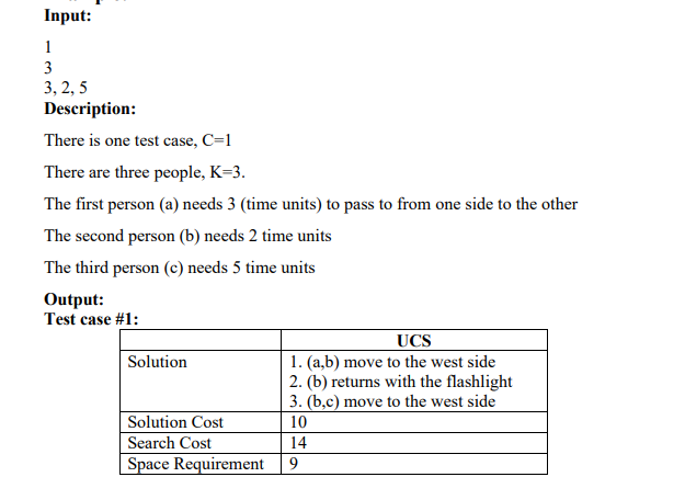 use another language A group of K persons (K > 1) want