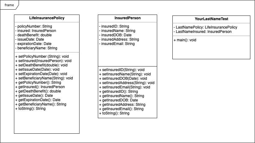 Using NetBeans, create a Java project with the classes shown on the