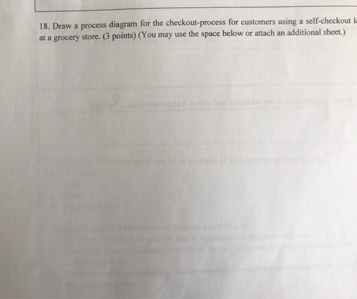  a process diagram for the checkout-process for customers using a self-checkout