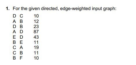  a.Draw the graph that corresponds to the given input b.Draw the