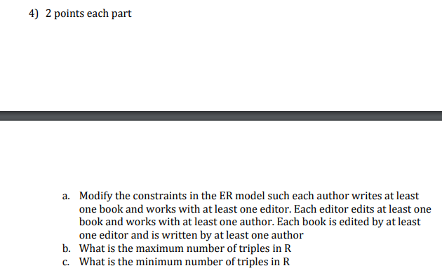 following ER model about books written by authors. Assuming there are 20
