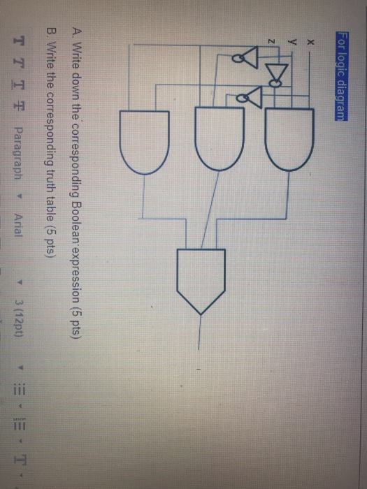  For logic diagranm A. Write down the corresponding Boolean expression (5