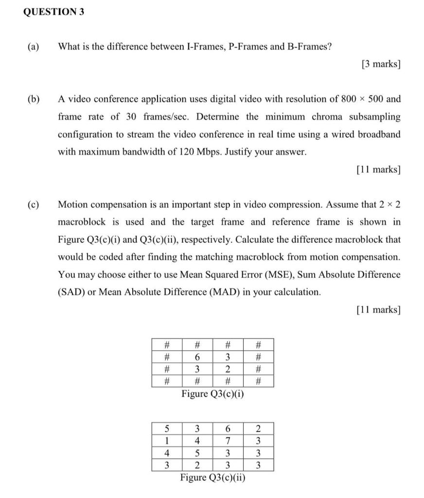  QUESTION 3 (a) What is the difference between I-Frames, P-Frames and