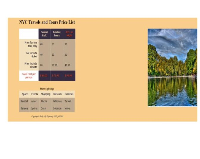 the same output as 2- Apply all the rules from project 1