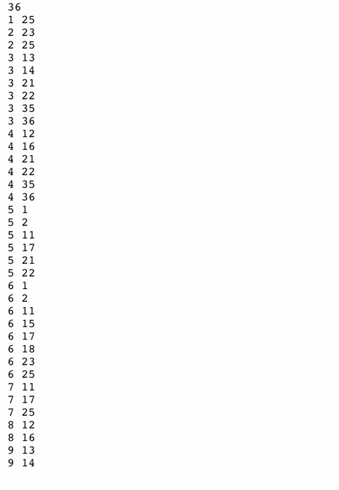 also going to add the instructions, because the first code requires zeros