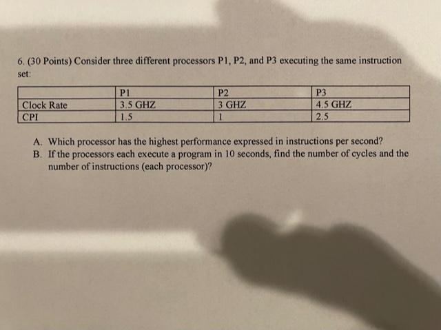 6. (30 Points) Consider three different processors P1, P2, and P3