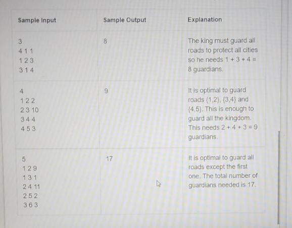 can get from any city to any other city. Road i connects