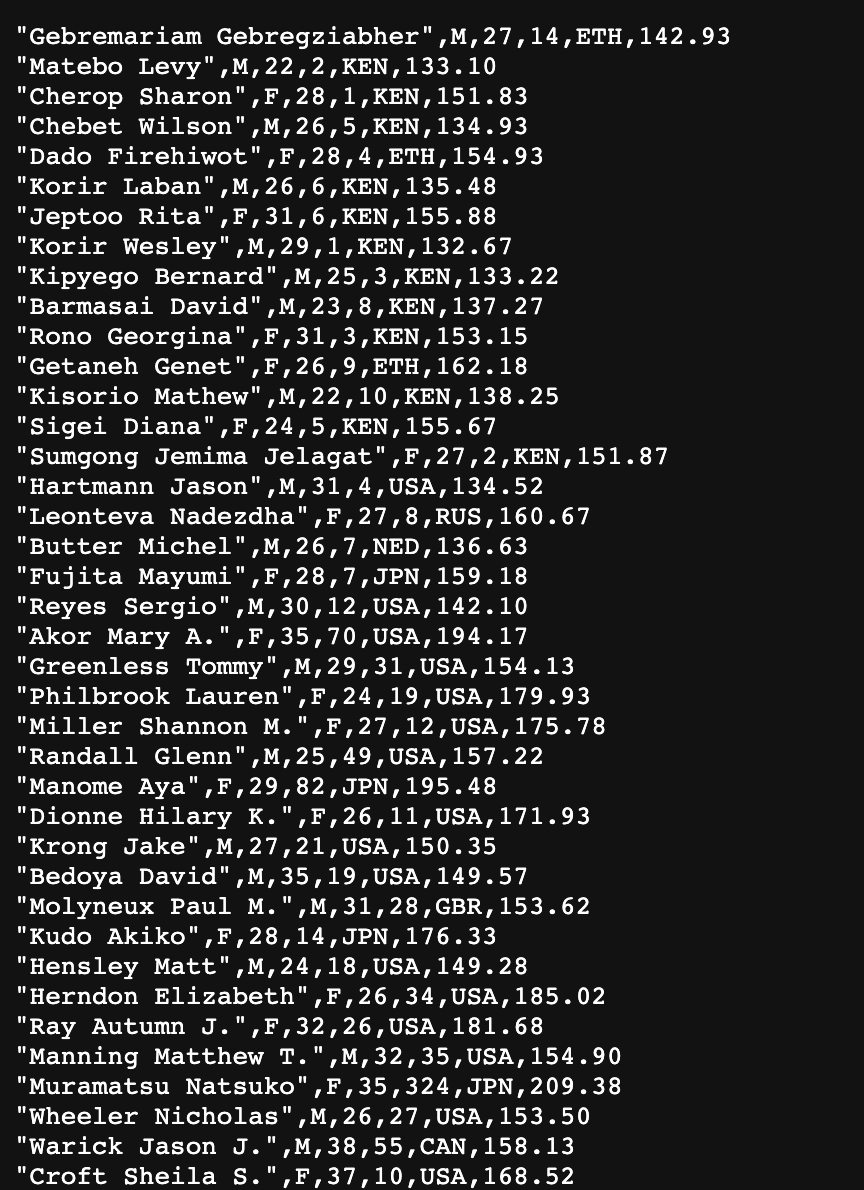 first goal is to load in the data from a text file: