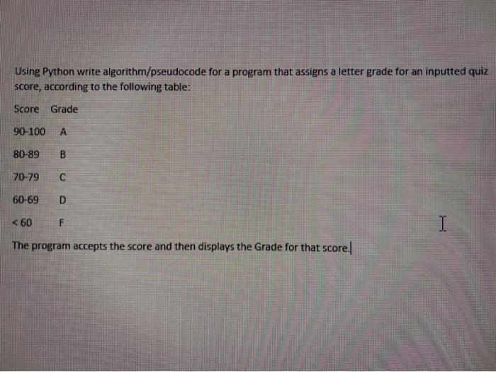  Using Python write algorithm/pseudocode for a program that assigns a letter