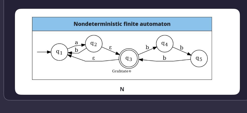  Write a DFA M that is equivalent to N: Write it