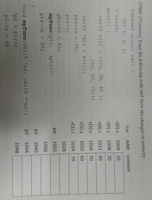  (10pt) [Pointers] Trace the following code and show the changes in