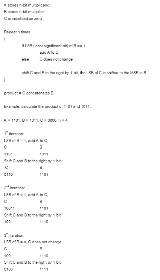 Implement the shift and add algorithm , which is used to perform