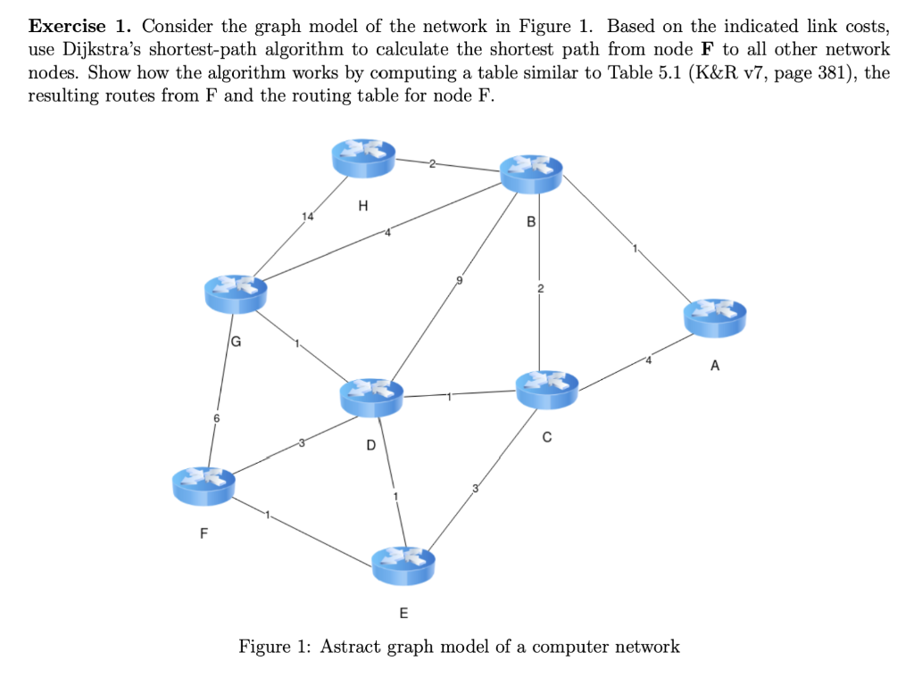  Please don't copy the solution from other posts, the images are