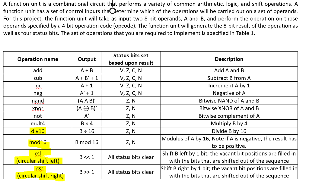 Please perform highlighted funcitons below in verilog code. Gave example of syntax