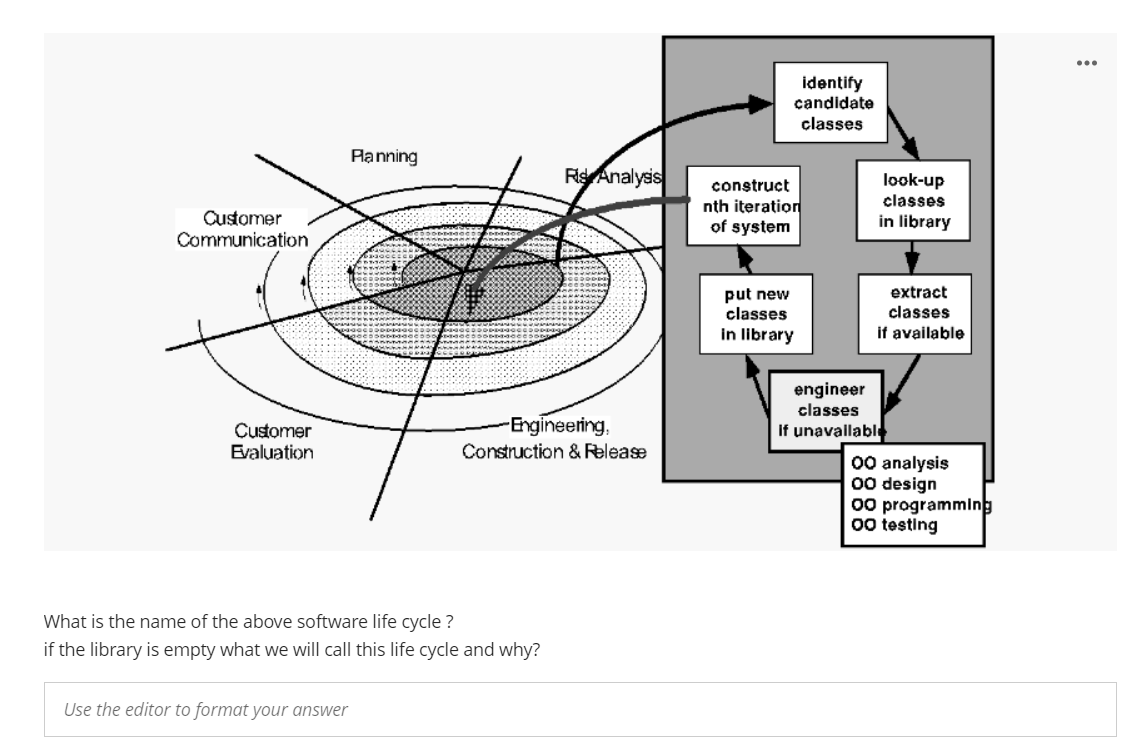  ... identify candidate classes Planning Rs Analysis construct nth iteration of