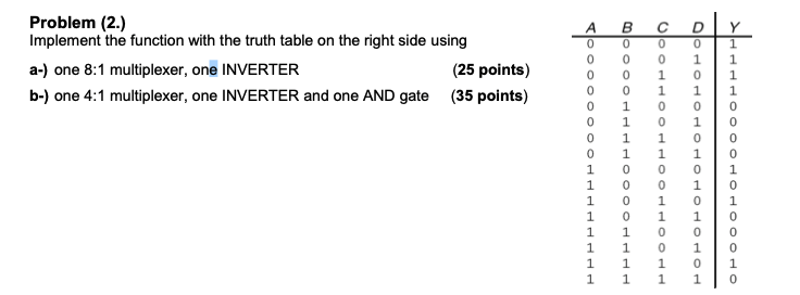  Problem (2.) Implement the function with the truth table on the