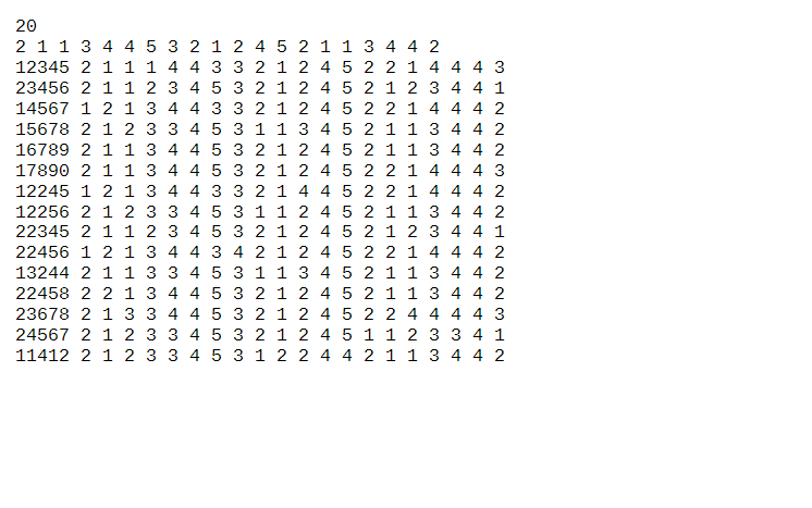 Java program to grade multiple choice test for multiple students. The program