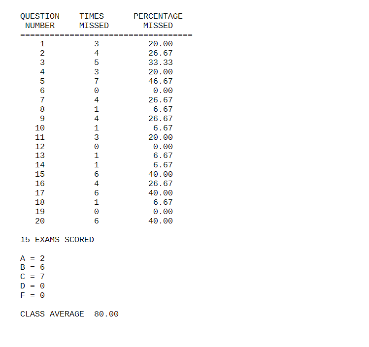 for each student, and calculate the grade for the student based on