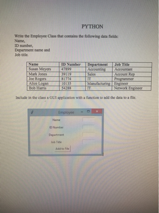 PYTHON Write the Employee Class that contains the following data fields: