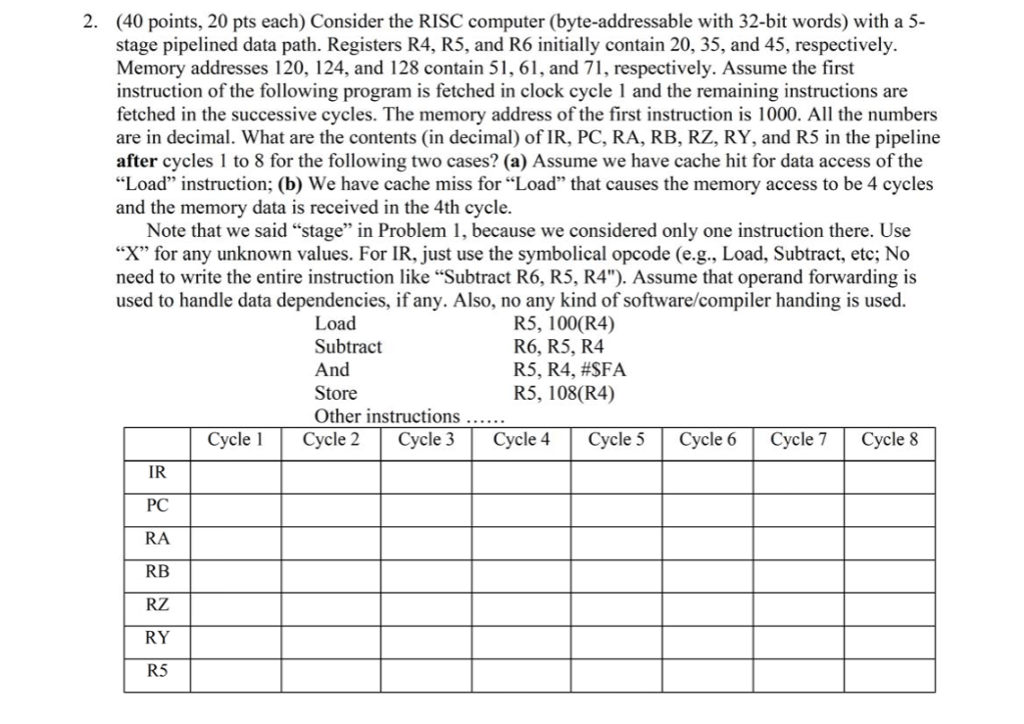2. (40 points, 20 pts each) Consider the RISC computer (byte-addressable