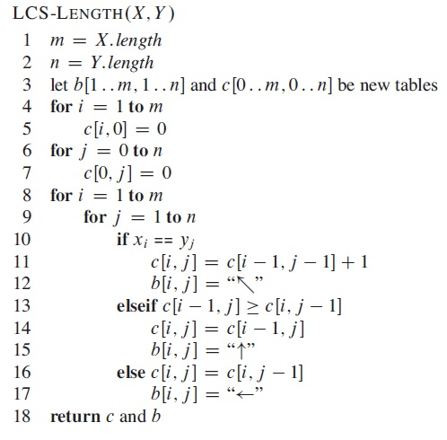 a. Implement the same pseudo code shown in the picture below using