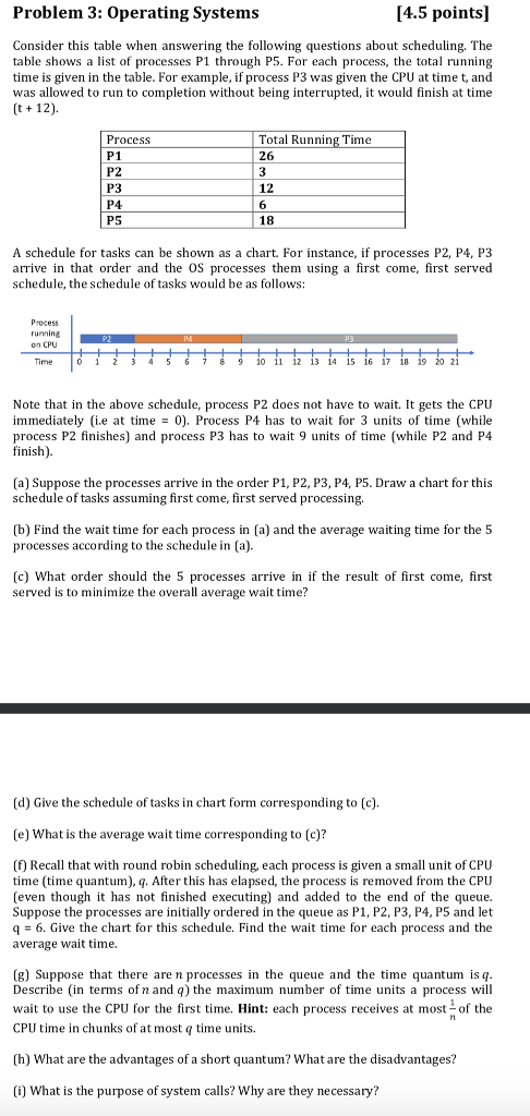 Please answer ALL parts (a through i). If all parts are answered