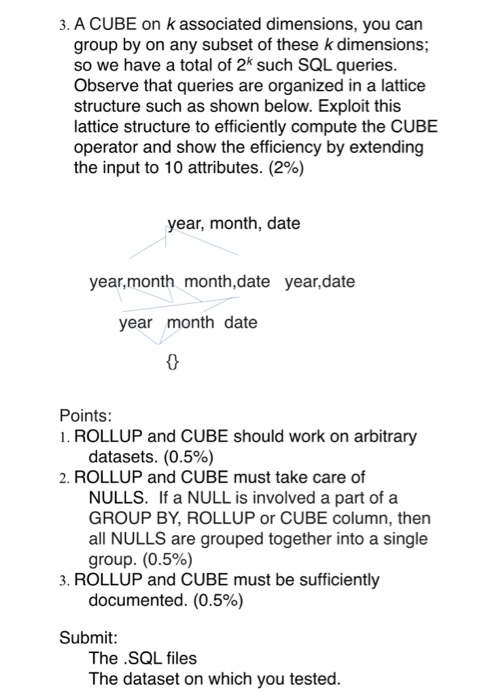 procedure. Given a list of attributes, ROLLUP uses GROUP BY by successively