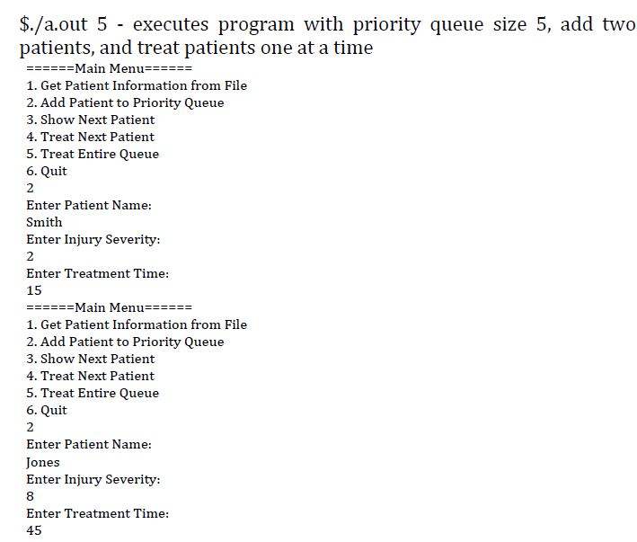 priority queue: Function output: Header File: Example of executing program: Hospital Emergency