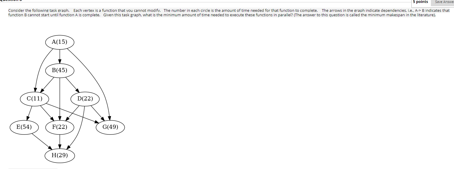  5 points Save Answe Consider the following task graph. Each vertex