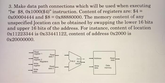 of registers are: $4 = 0x00004444, $8 = 0x88880000, and $7 =