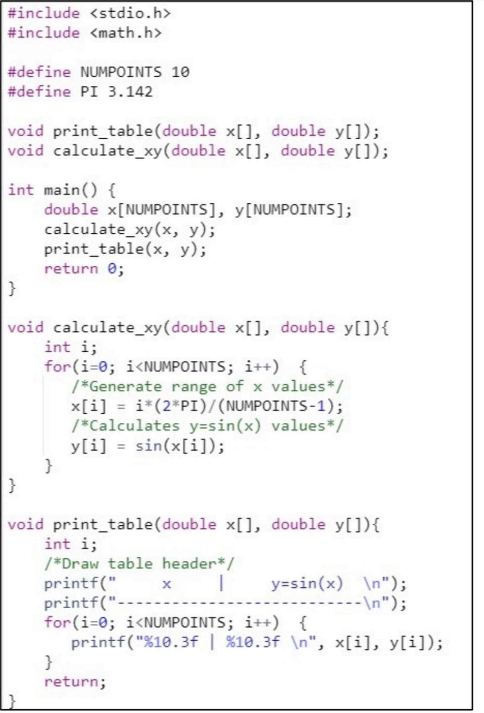 PProgram ; C #include #include #define NUMPOINTS 10 #define PI 3.142 void