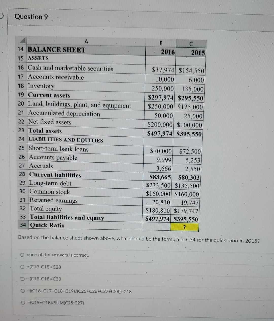MC 3 9 - 10 Based on the balance sheet shown