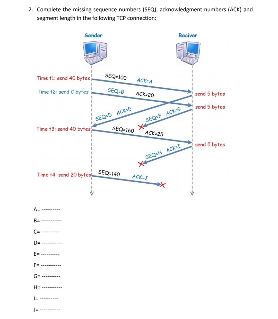  2. Complete the missing sequence numbers (SEQ), acknowledgment numbers (ACK) and