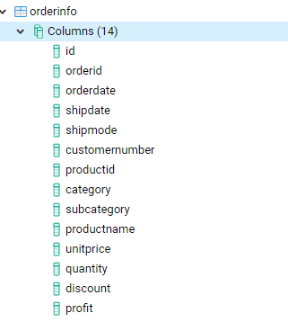 last name, state, and creditlimit for the customers with the highest credit